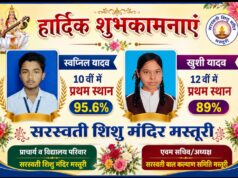 वार्षिक परीक्षा परिणाम घोषित होने पर सरस्वती शिशु मंदिर मस्तूरी का परिणाम रहा सत प्रतिशत