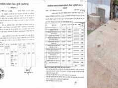 “अचानकमार में सड़क पर संग्राम : 10 लाख की सीसी सड़क पर वन विभाग की रोक से बवाल”