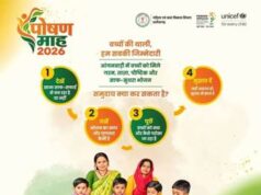 बच्चों की थाली बनी सामूहिक जिम्मेदारी, प्रदेश के सभी आंगनबाड़ी केंद्रों में पोषण और स्वच्छता पर जोर
